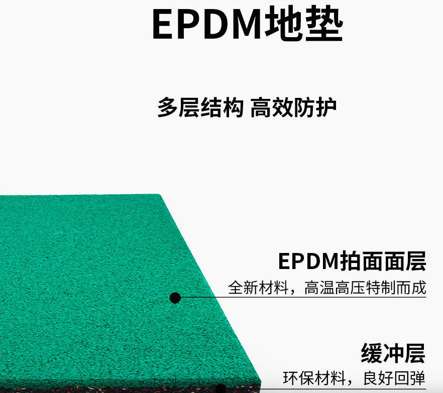 EPDM案例 | 南阳医学高等专科学校